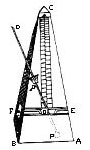 Illustrazione del metronomo